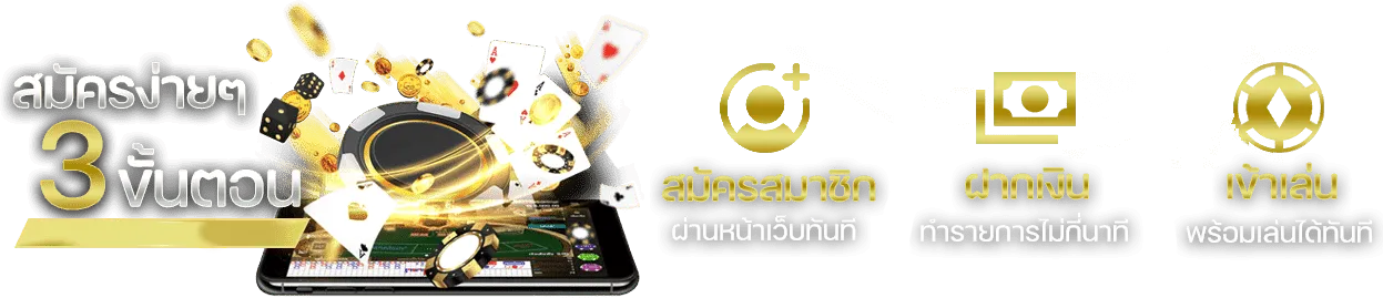 RIO-WORLD-ขั้นตอนการเข้าบริการ